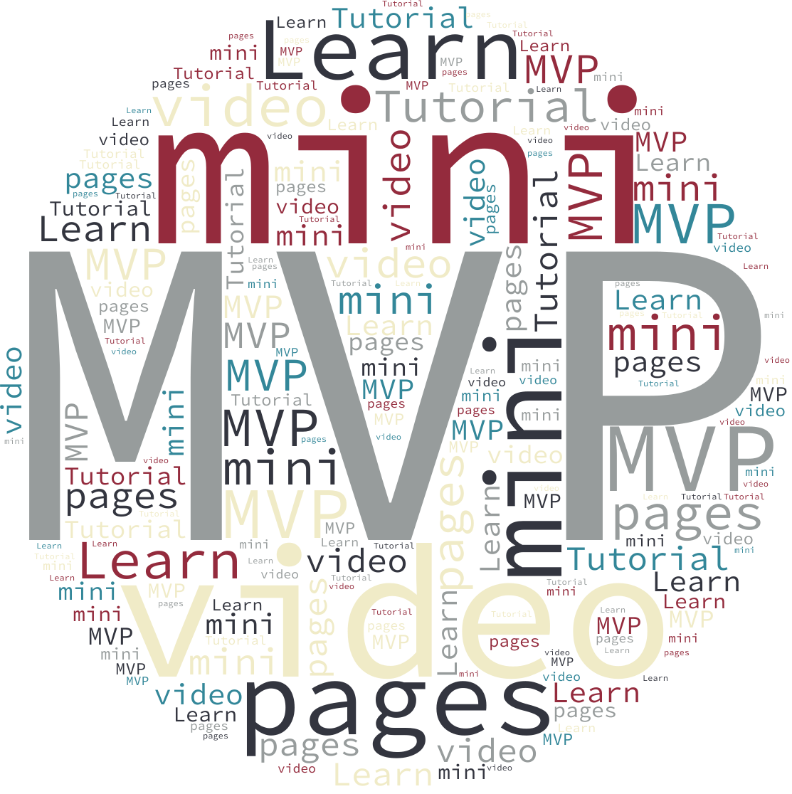 How To Create Mini Video Pages Course 